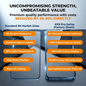 Emballage personnalisé, protection d'écran KK9 pour iPhone 18 Pro, prix d'usine, verre trempé 9H, anti-poussière, anti-chute, anti-casse - Product Image 5