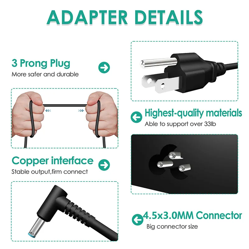 Pengisi daya AC asli 150W cocok untuk HP Zbook 15 16 17 15u 15v G3 G4 G5 G6 G7 G8 G9 Laptop adaptor catu daya