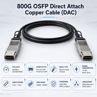 Câble DAC OSFP 800G à faible perte d'insertion, construction coaxiale Twinax 30AWG, conception à languette de dégagement rapide