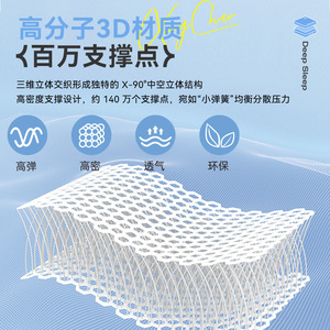 Simmons Latex <b>Mattress</b> 26cm Thick Breathable Medium Firm Sleep <b>Support</b> - Product Image 3