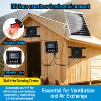 Zonne-oplaadbare 2500mAh dubbele ventilator voor veeschuren - Koelingsysteem voor kippen, honden, varkens en huisdieren