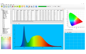 Espectrorradiómetro HP8000 con Esfera Integradora, Sistema de Prueba de Flujo Luminoso en Lúmenes - Product Image 5