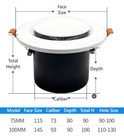 Salon en gros, placard, salle de bain, cuisine plastique ABS réglable rond plafond évent couverture-Soffite disque évent Valve