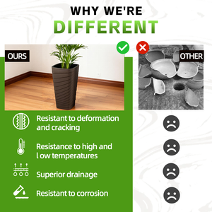 Macetas Decorativas para Plantas, Macetas de Plástico para el Hogar, Macetas de Jardín para Plantas de Exterior - Product Image 2