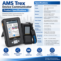 Emerson TREX2 AMS Trex HART Field Communicator TREXCHPNAWS1 Perangkat Komunikasi Genggam Digital untuk Penggunaan Industri