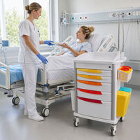Chariot d'urgence médical moderne pour hôpital, chariot de soins infirmiers à 5 tiroirs en ABS, poignées de tiroir dégradées jaune-rouge pour usage clinique