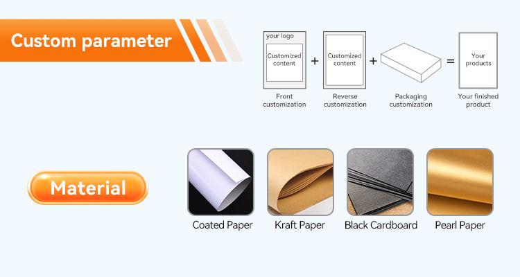 Matériel personnalisé