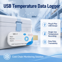 Enregistreur de température USB jetable haute précision, enregistreur de température portable à usage unique pour la logistique de la chaîne du froid