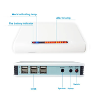 Système d'alarme de sécurité multi-ports ABS à 6 voies pour la protection antivol des appareils mobiles/tablettes/ordinateurs portables/caméras en magasin de détail