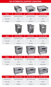 Plancha de inducción comercial para <span class=keywords><strong>encimera</strong></span>, parrilla eléctrica plana de alta resistencia con control de temperatura para cocinas de servicio de alimentos - Product Image 5