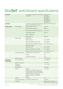 สวิตช์เกียร์แรงดันต่ำ Schneider BlokSeT สำหรับระบบจ่ายไฟในศูนย์ข้อมูล - Product Image 6