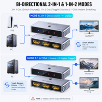 Mindpure Commutateur Répartiteur HDMI 2.1 Bidirectionnel 8K 60Hz 4K 120Hz 2 Entrées 1 Sortie 1 Entrée 2 Sorties Convertisseur Vidéo avec Télécommande IR HDCP2.2
