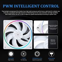 Stock Thermalright Aqua Elite 360 V5 ARGB PC blanco enfriador de agua para reproductor de computadora de juegos Radiador