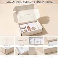 Boîte cadeau crème à couvercle articulé pour soins de la peau avec motif floral artistique, plateau moulé à cinq compartiments personnalisé, emballage rigide OEM ODM