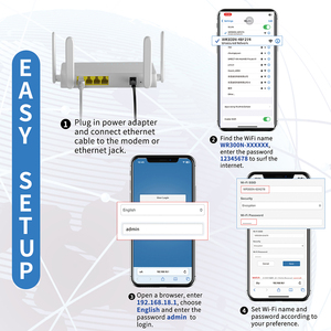 Nbkey thế hệ mới nhất <span class=keywords><strong>N300</strong></span> Wi-Fi không dây N <span class=keywords><strong>Router</strong></span> <span class=keywords><strong>Gigabit</strong></span> cổng 4 ăng-ten bên ngoài kiểm soát của cha mẹ cài đặt nâng cao Nhà - Product Image 5