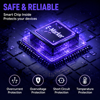 Câble USB-C tressé SIKAI pour iPhone, 240W, 5A, charge rapide, avec E-Marker, simple 540 °   Connecteur rotatif 480 Mbps