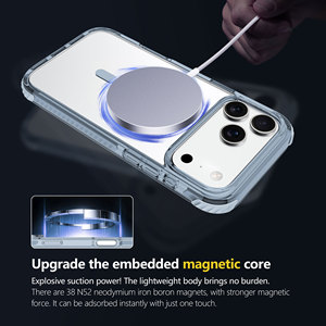 <span class=keywords><strong>Coque</strong></span> de téléphone anti-chute de 3 mètres en TPU TPE 2025 pour iPhone 17 Pro Max, <span class=keywords><strong>coque</strong></span> de téléphone portable magnétique antichoc pour iPhone 17 Pro Max - Product Image 6