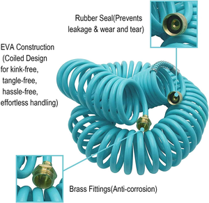 Tuyau d'arrosage de jardin en <span class=keywords><strong>EVA</strong></span> durable, anti-emmêlement, haute pression, flexible et léger, 50/100 pieds, tuyau d'arrosage en <span class=keywords><strong>EVA</strong></span> enroulable - Product Image 2