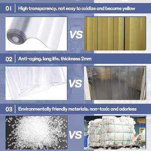 Hoge Kwaliteit Aanpasbare <span class=keywords><strong>Pvc</strong></span> Lassen Gordijn Rol 2Mm Zachte Plastic Vellen Uv Flexibele Ondoorzichtige Visuele Boog Proof Uv Snijden - Product Image 6