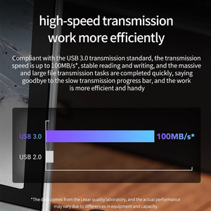 <span class=keywords><strong>Lexar</strong></span> JumpDrive V400 USB 3.0 <span class=keywords><strong>Flash</strong></span>-Laufwerk 32 GB 64 GB 128 GB Plug-and-Play USB-<span class=keywords><strong>Flash</strong></span>-Laufwerk USB-<span class=keywords><strong>Disk</strong></span> - Product Image 4