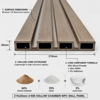Revêtement mural extérieur durable en WPC, panneau composite bois-plastique pour façade extérieure, idéal pour les zones de piscine