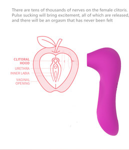 Vibrateur à succion clitoridien pour femme adulte Jouets sexuels pour femme Masturbation Orgasme <span class=keywords><strong>Sexe</strong></span> - Product Image 5