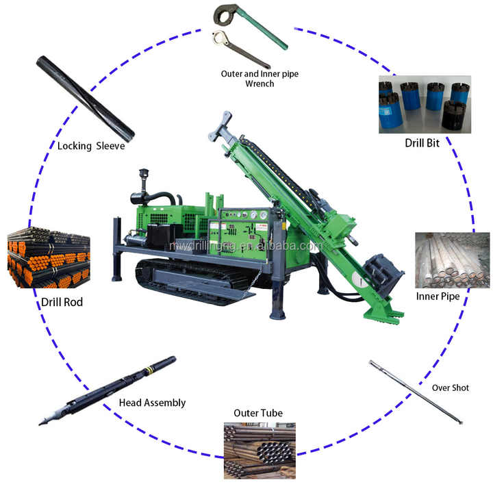 Madewell Core Sample Driller Machine Rock Core Drilling Machine Core ...