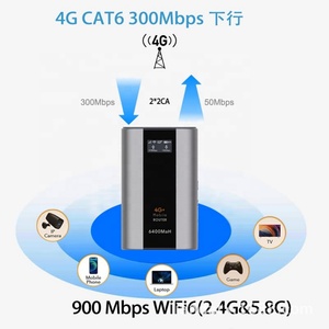 Módem 4G LTE Nano SIM y ESIM 100M RJ45, Punto de Acceso Wi-Fi Portátil de Doble Frecuencia 900M Wifi6, Banco de Energía de 6400mAh con Cat6 300M - Product Image 4
