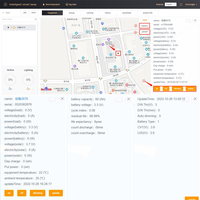 Lampu Jalan Pintar 4G, Pengontrol Gateway IOT, Manajemen Cloud untuk Solusi Sistem Lampu Jalan Cerdas