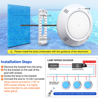 Nouveau produit Lampe de piscine 18w 25w 35w 260mm Ip68 Étanche Rgbw Ac 12v Pc Led Lumière submersible pour piscine