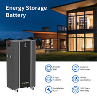 Batería de Iones de Litio LiFePO4 Prismática Apilable Powergo de 51.2V 280Ah, 15kWh, IP65, Sistema de Almacenamiento de Energía Solar para el Hogar