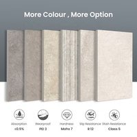 Carrelage de sol, pierre de patio, mur en granit, carrelage en porcelaine, revêtement de sol 30X60, antidérapant, marches d'escalier, carrelage en céramique extérieur 20mm