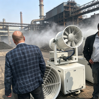 Canon à brouillard rotatif intelligent avec télécommande pour la suppression de la poussière à 360 degrés