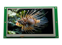Neues 7-Zoll-HMI-Industrie-TFT-LCD-Anzeigemodul 1024x600 Pixel Unterstützung für RS232 RS485 TTL USB-Anschluss-Touch panel (CJS07011)