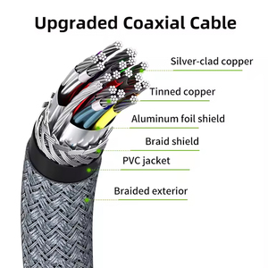 Câble certifié USB-IF ULT-unite 1m USB4 40 Gbps 240 W Type C 5 A Charge rapide Boîtier en alliage d'aluminium Contacts plaqués or Données - Product Image 5
