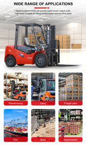 2.0T/2.5T Diesel Heftruck 2.5 <span class=keywords><strong>Ton</strong></span> Nieuwe Diesel Heftruck Japan Motor Power China Ce Standaard - Product Image 4