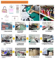 Portefeuille universel pour jeunes en PU, nouvelle pochette minimaliste pour cartes, marque de luxe pour femmes et hommes, vente en gros