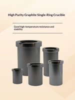 Creusets en graphite et en quartz de haute pureté, résistants aux hautes températures, personnalisables, capacité de 0,5 kg, fabriqués en Chine