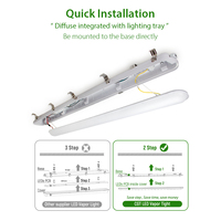 Luminaire LED étanche à la vapeur 40W IP65 4FT à haut lumen, 3 températures de couleur, angle de faisceau 120°, pour garage, bureau, entrepôt, atelier, certifié ETL