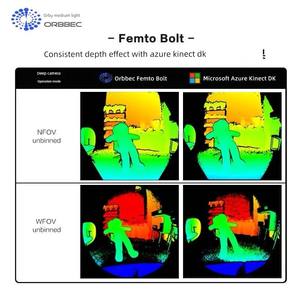 Orbbec Femto Bolt Microsoft recomienda oficialmente Kinect DK Alternativa Sensores de imagen y cámara de alta calidad - Product Image 3
