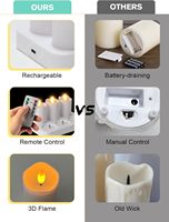 Lot de 12 bougies chauffe-plat LED 3D à mèche vacillante, télécommandées et rechargeables, certifiées CE/RoHS, pour la vente en gros personnalisée aux supermarchés et marques en gros