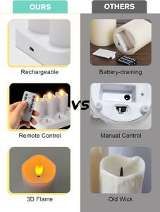Langlebige, Flammenlose <span class=keywords><strong>LED</strong></span> Teelichtkerzen mit 3D-Dochten, Typ C Wiederaufladbar, mit Ladestation und 10-Tasten-Fernbedienung für die Heimdekoration - Product Image 4