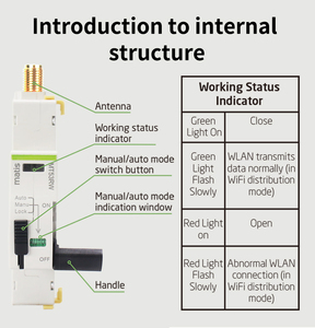 Matismart-Reconectador Automático MT53NA, nuevo técnico, con control de contacto seco, interruptor de Circuito automático - Product Image 5