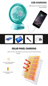 Ventilador de Mesa Solar de 6 Pulgadas con Puerto USB, Batería de Litio Recargable, Clasificación IP67, Luz LED, Uso de Emergencia para Camping con Panel Solar - Product Image 6