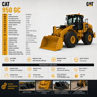 Cat 950 GC 18,7 Tonnen Radlader mit Caterpillar Motor Getriebe Pumpe für Baustellen
