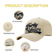 Casquette Heycap Premium 100% Coton, style urbain streetwear, structurée, 6 panneaux, personnalisable, hip-hop, brodée