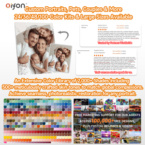 Kit de peinture par numéros ORFON pour débutants en dropshipping, peinture acrylique en gros d'une vallée fluviale dans l'art occidental - Product Image 2