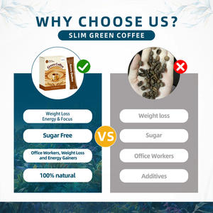 Café Verde Adelgazante OEM/ODM, Control de Energía, Pérdida de Peso Natural, Bolsa Personalizada, Soporte de Marca Privada - Product Image 2