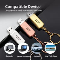 LOGO Kustom USB Logam 4GB 128MB 256MB 512MB Mini USB Flash Drive 2.0 Dengan Gantungan Kunci Pen Drive Memory Stick 8GB 16GB 32GB 64GB