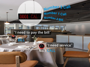 Không dây cuộc gọi chuông hệ thống điện tử máy nhắn tin <span class=keywords><strong>Transmitter</strong></span> với không thấm nước nút 433.92MHz dài phạm vi cho nhà bếp, CE chứng nhận - Product Image 2